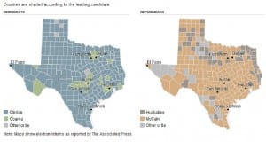 2008 Primaries